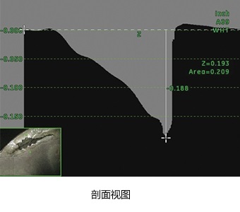 工業內窺鏡MViQ-剖面視圖