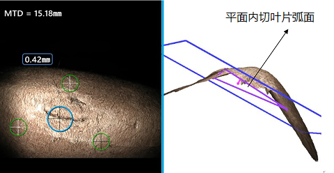 傳統雙物鏡測量技術測量葉片凹坑深度示意圖