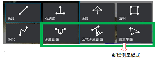 韋林工業內窺鏡XLG4相位掃描三維立體測量技術