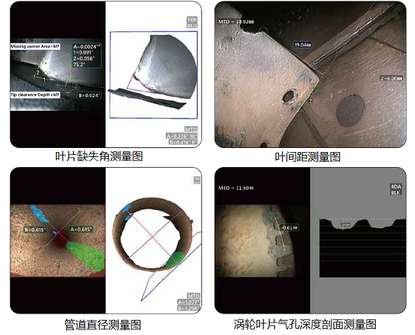 航空發(fā)動機內(nèi)窺鏡的測量功能