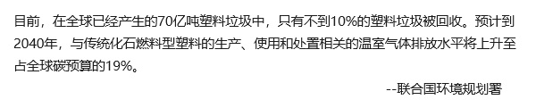 聯合國環境規劃署關于塑料垃圾影響生態環境的說明